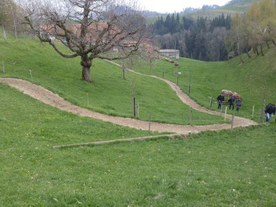 Höhenstufen überwinden