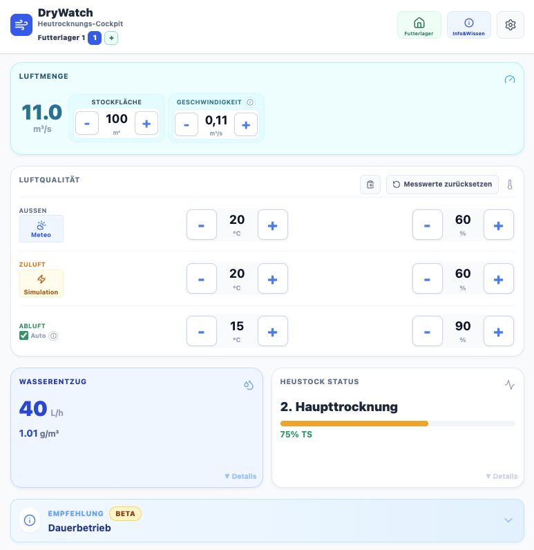 drywatch_screenshot drywatch_screenshot